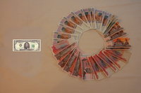 Cambodian money
