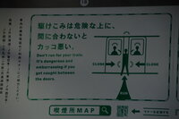 Train warning sign